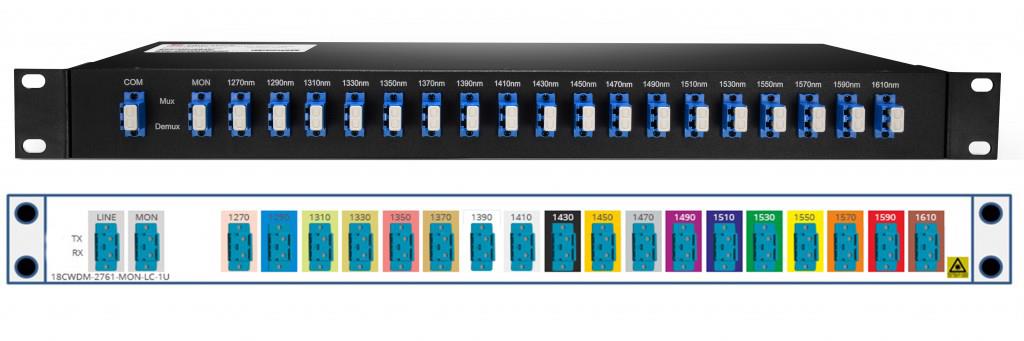 18-ch-cwdm-mux-demux-front-panel-1 18-ch-cwdm-mux-demux-front-panel-1