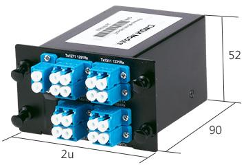 מודול CWDM MUX ו- DEMUX LGX 4 CWDM MUX and DEMUX LGX module 4