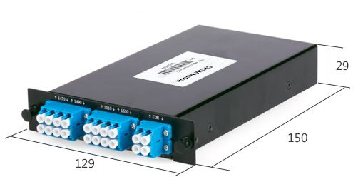 מודול CWDM MUX ו- DEMUX LGX 5 CWDM MUX and DEMUX LGX module 5